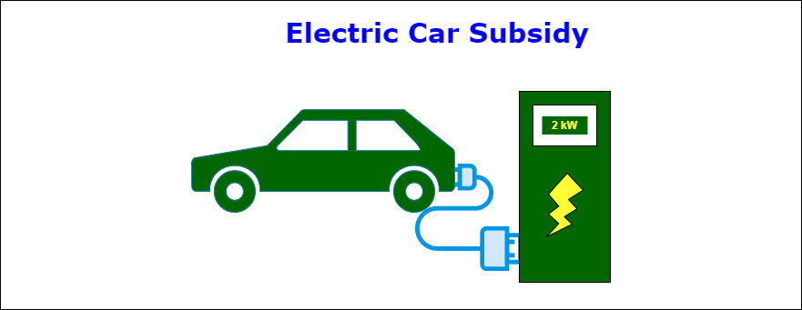 Electric Four Wheelers Subsidy in Delhi